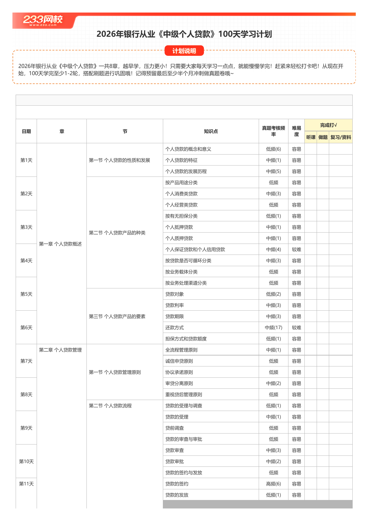 2026年银行从业《中级个人贷款》100天学习计划打卡表【A3版】.pdf-图片1