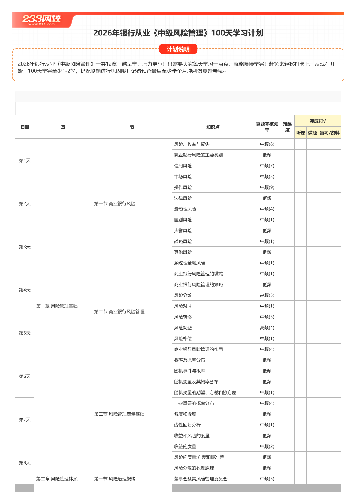 2026年银行从业《中级风险管理》100天学习计划打卡表【A3版】.pdf-图片1