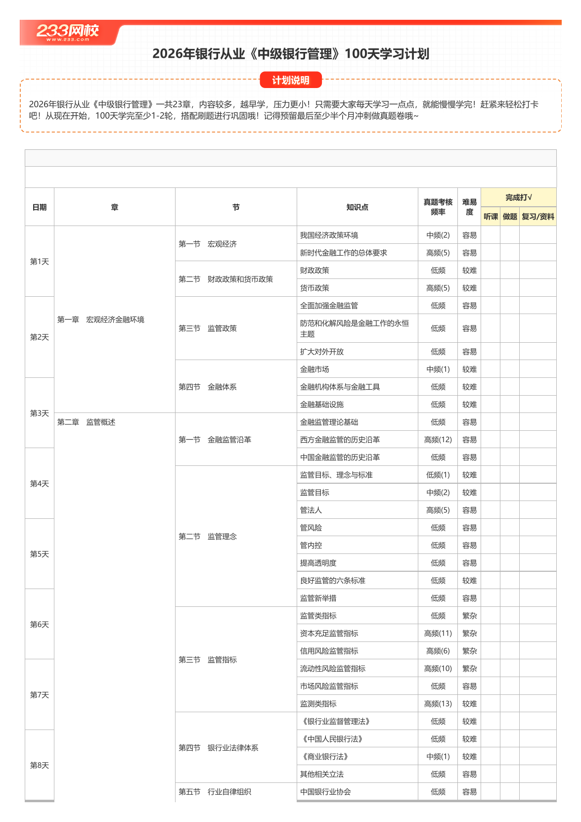 2026年银行从业《中级银行管理》100天学习计划打卡表【A3版】.pdf-图片1