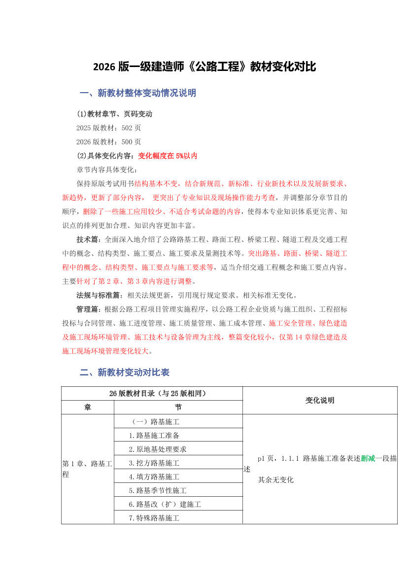 2026年一级建造师《公路工程》新旧教材对比（变动5%）.pdf-图片1