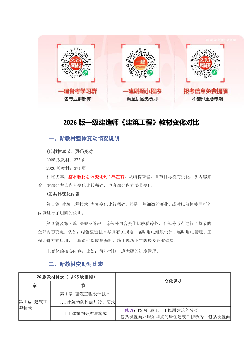 2026年一级建造师《建筑工程》新旧教材对比（变动15%）.pdf-图片1