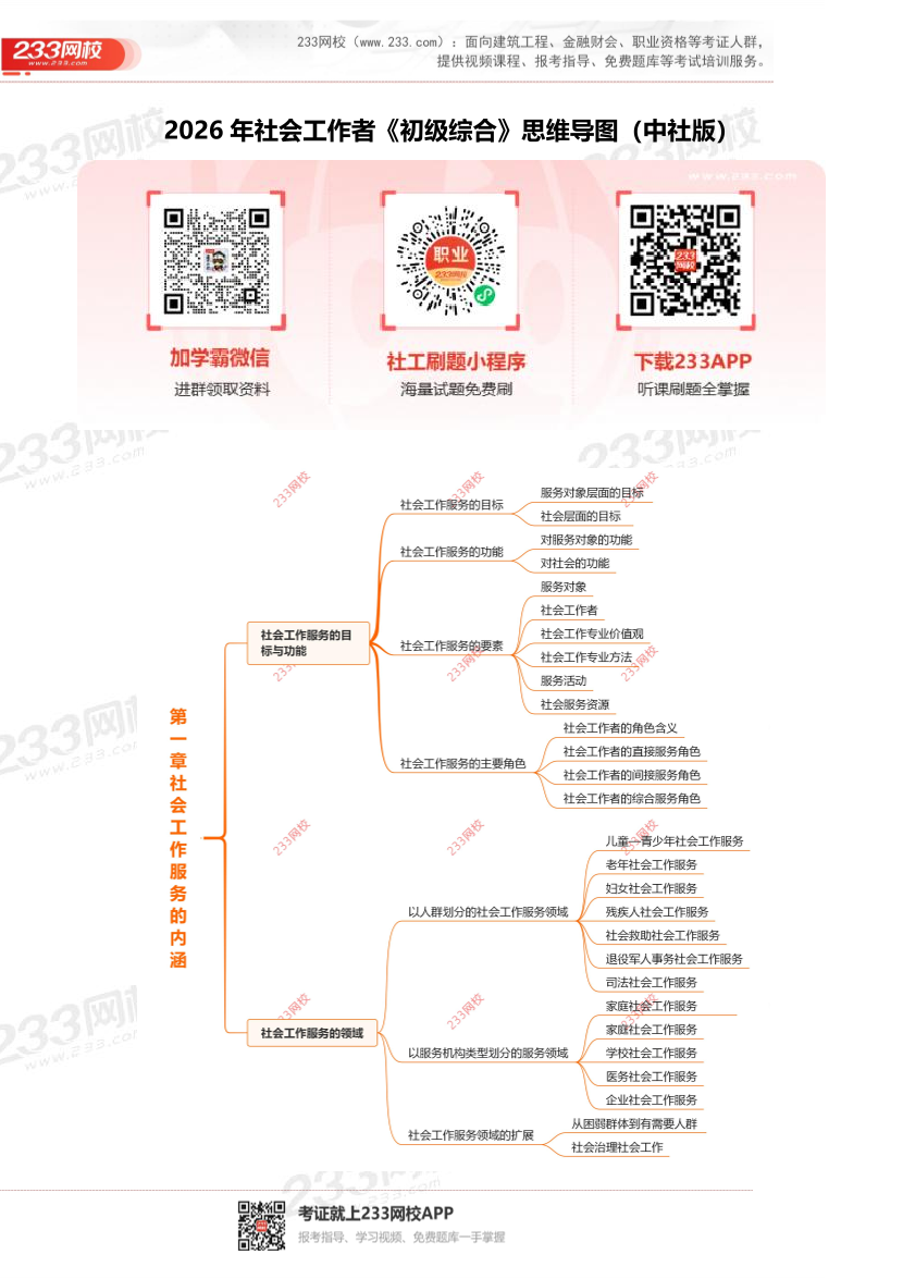 2026社工《初级综合》思维导图（中社版）.pdf-图片1