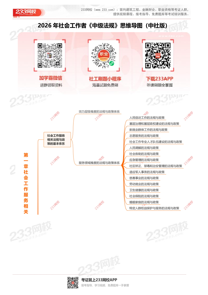 2026社工《中级法规》思维导图（中社版）.pdf-图片1