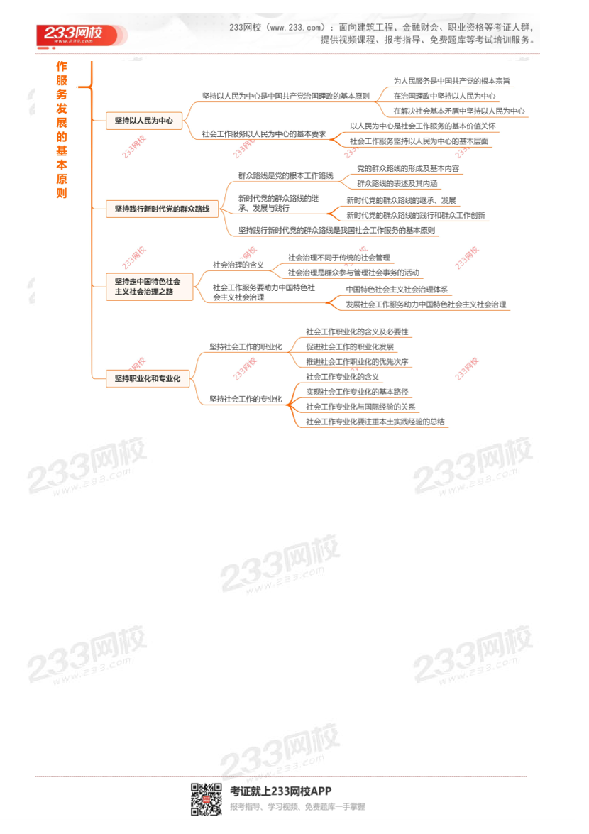 2026社工《高级实务》思维导图（中社版）.pdf-图片2