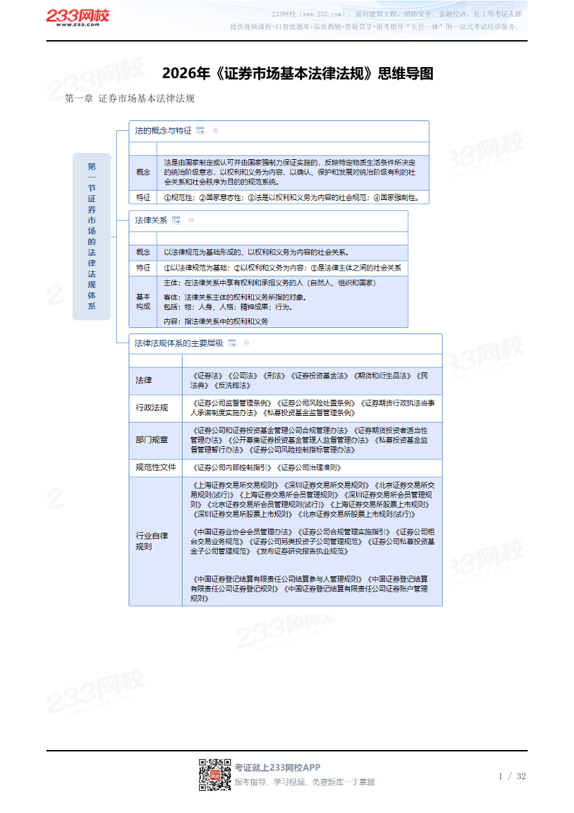 2026《证券市场基本法律法规》思维导图.pdf-图片1