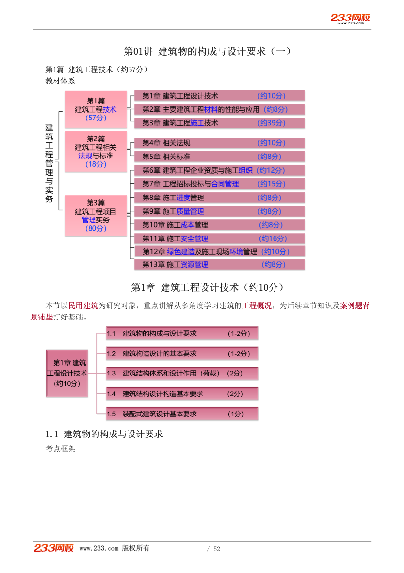 梁毛-2026一建《建筑工程》教材精讲班-第1章.pdf-图片1