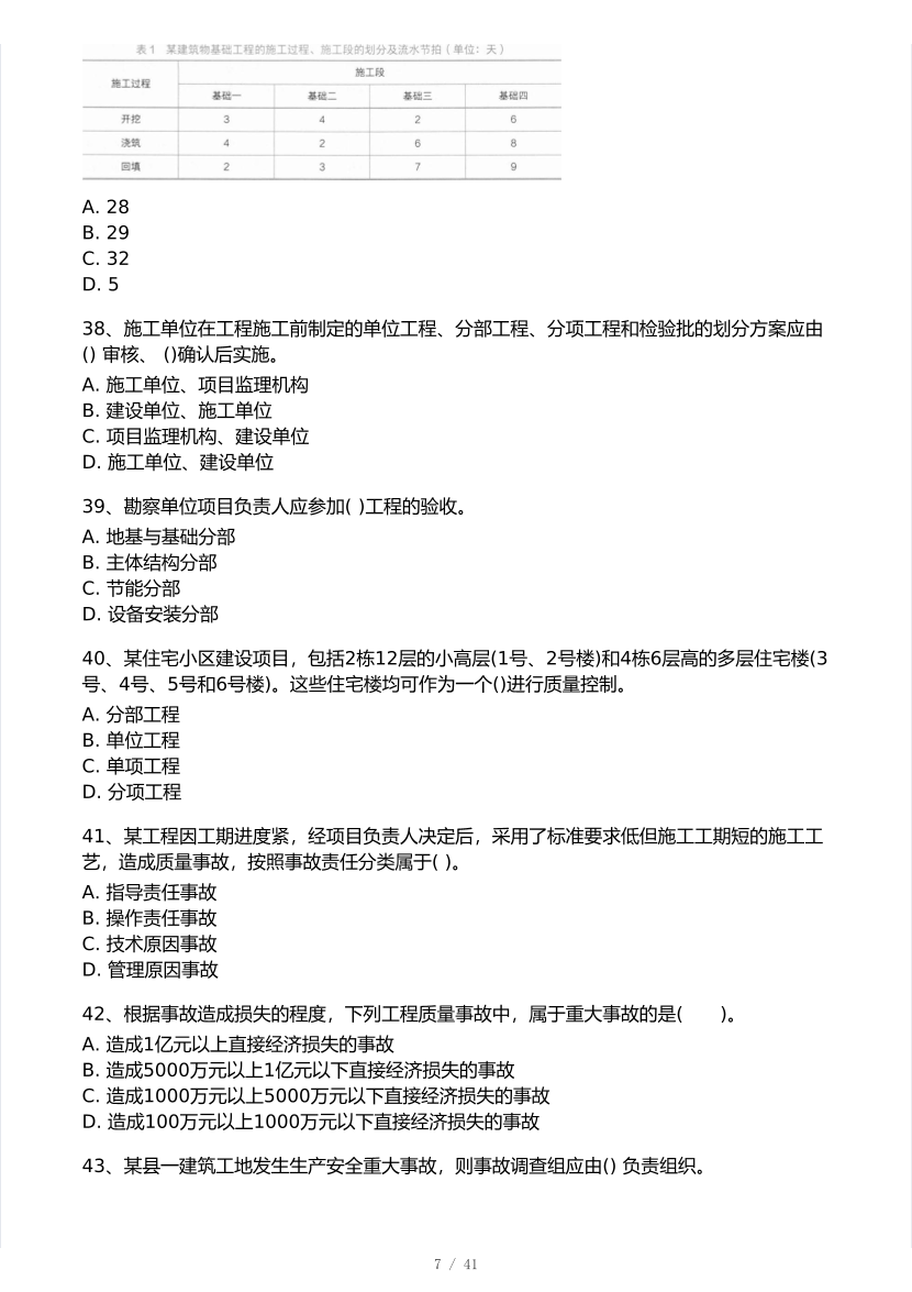 2026年一建《项目管理》 模考大赛试卷及答案【1月入门小测】.pdf-图片7