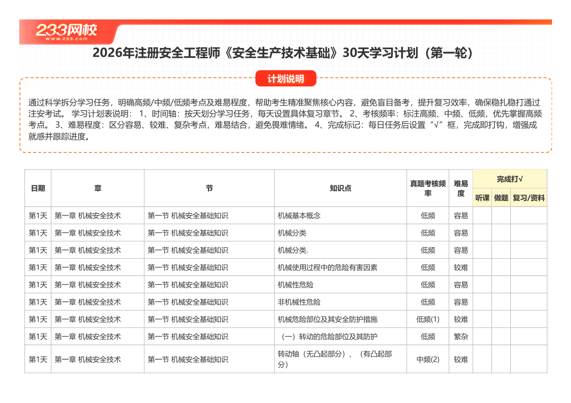2026年注安《安全生产技术》30天学习计划（第一轮）.pdf-图片1