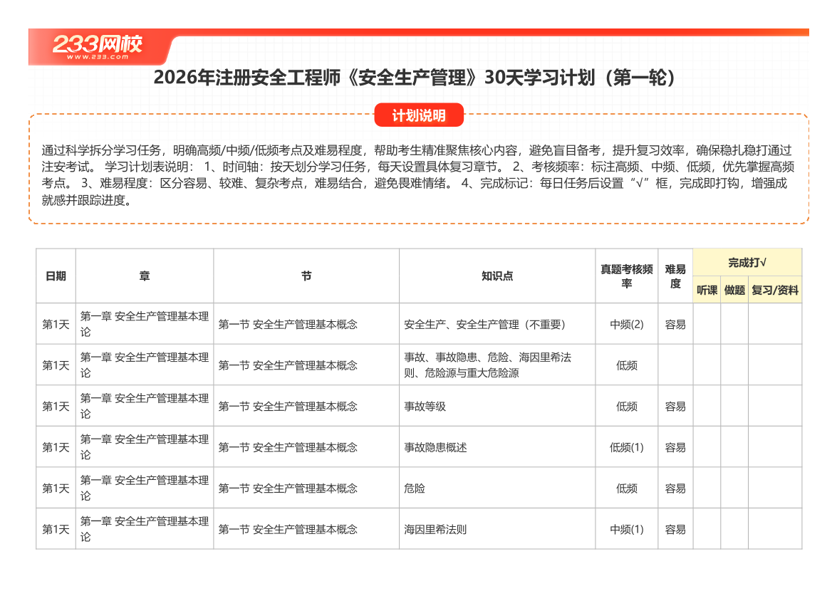 2026年注安《安全管理》30天学习计划（第一轮）.pdf-图片1
