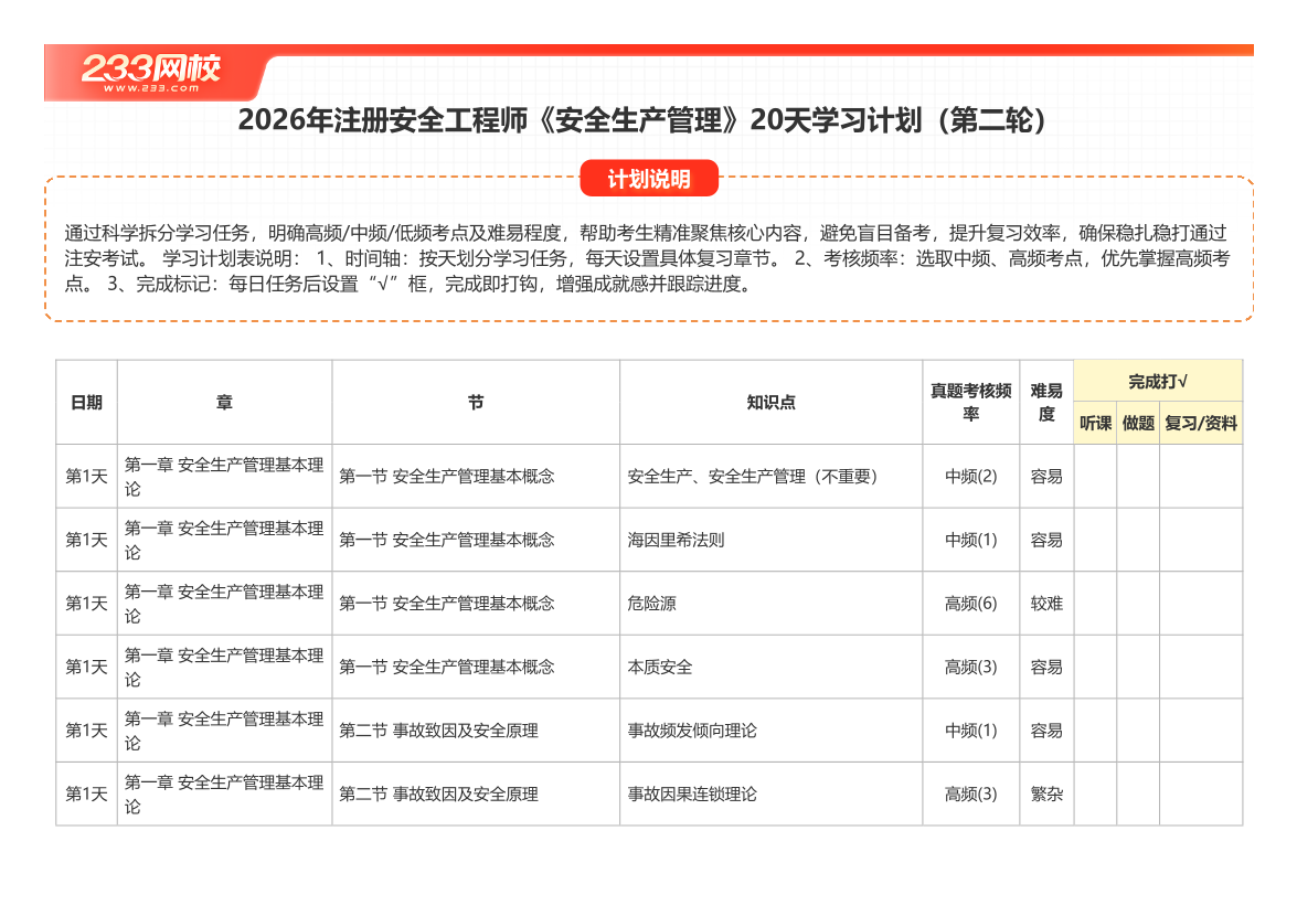 2026年注安《安全管理》20天学习计划（第二轮）.pdf-图片1