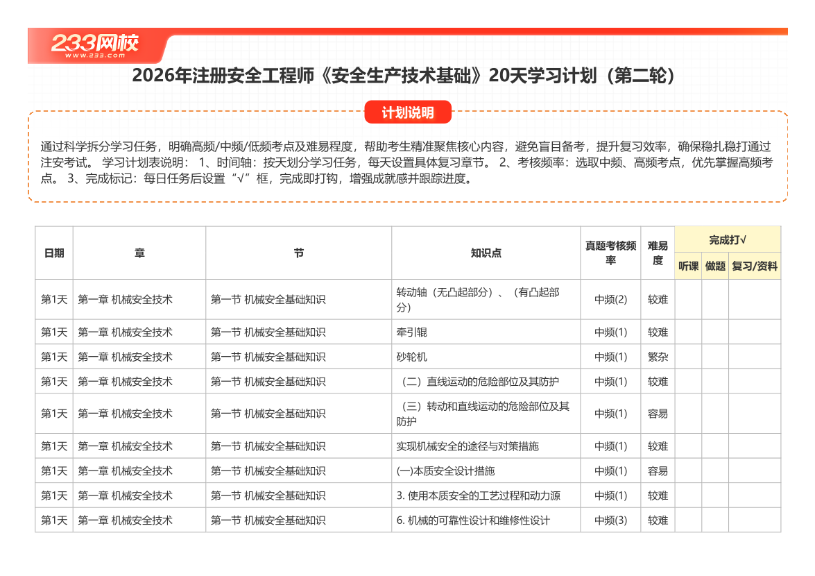 2026年注安《安全生产技术》20天学习计划（第二轮）.pdf-图片1
