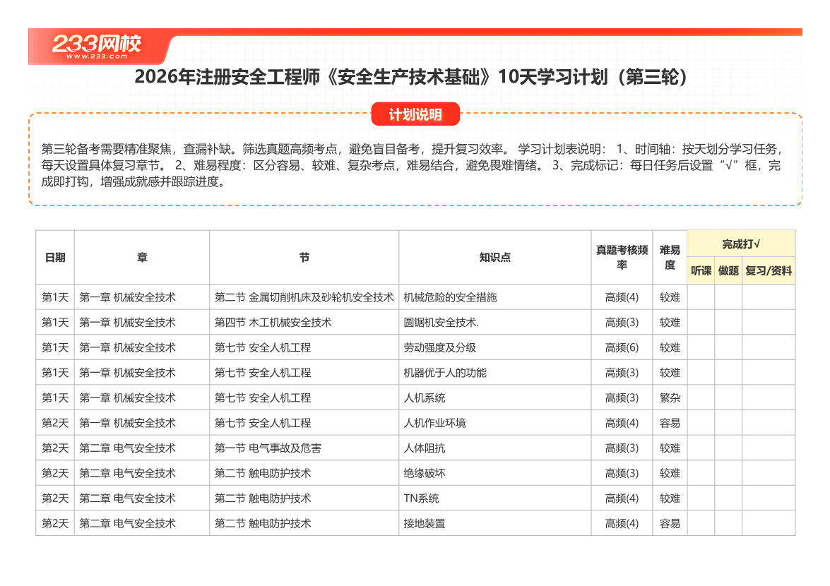 2026年注安《安全技术》10天学习计划（第三轮）.pdf-图片1