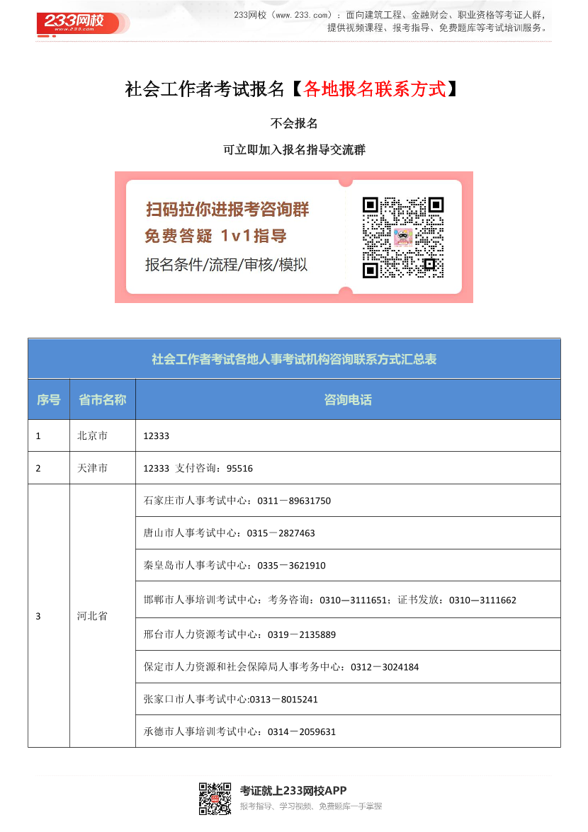 2026社会工作者考试报名【各地报名联系方式】.pdf-图片1