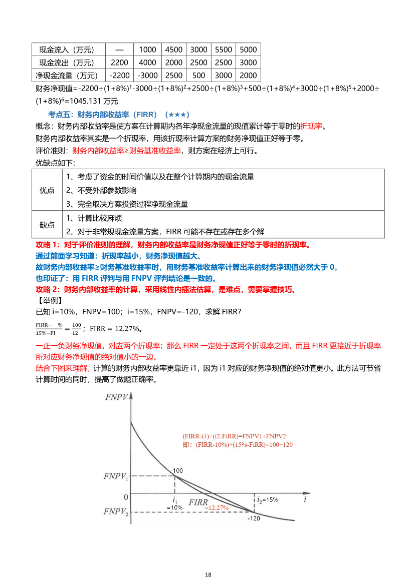 2026年一级建造师《建设工程经济》高频考点攻略.pdf-图片18