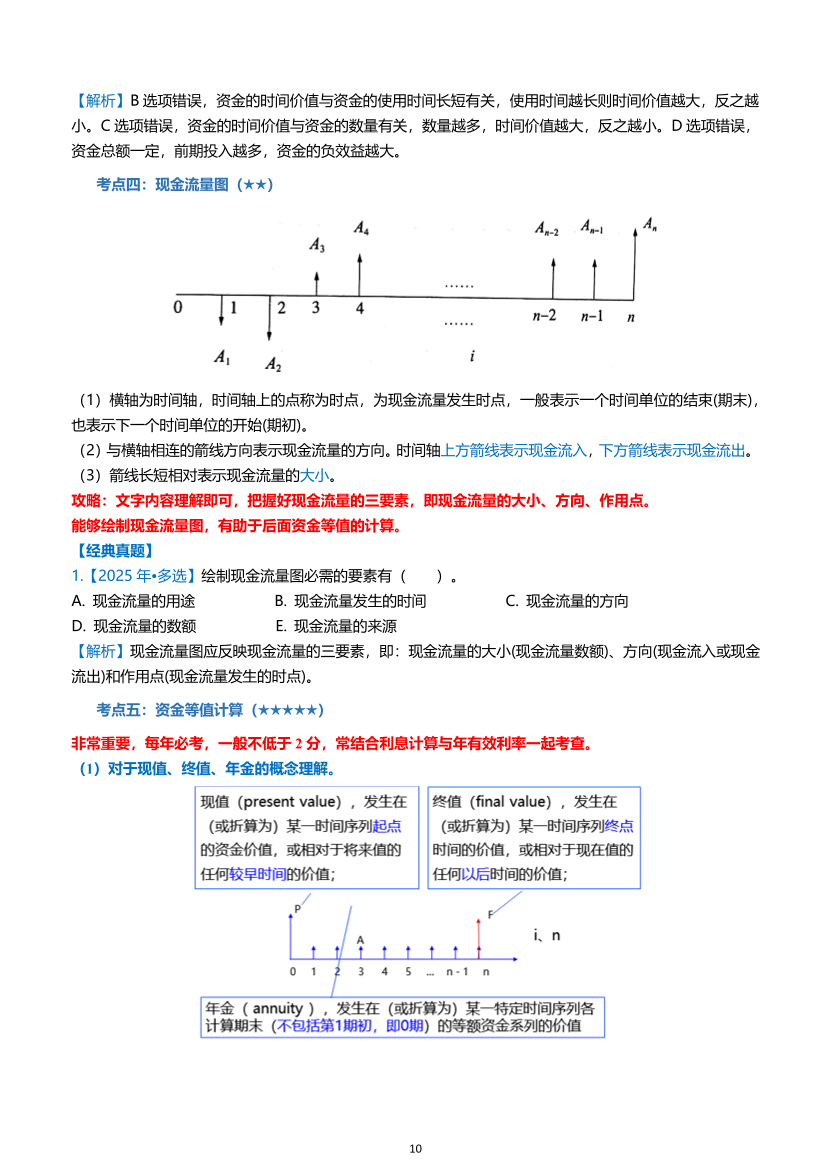 2026年一级建造师《建设工程经济》高频考点攻略.pdf-图片10
