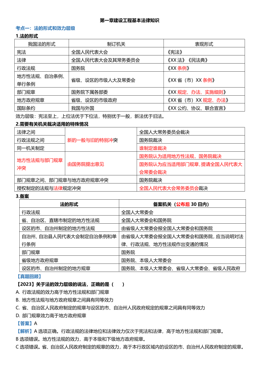 2026年一级建造师《建设工程法规及相关知识》高频考点攻略.pdf-图片1