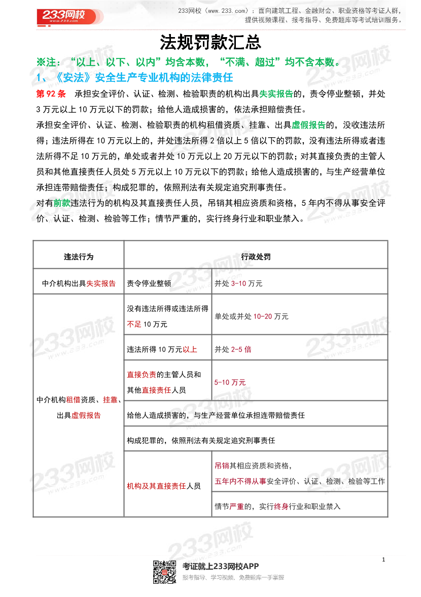 2026年注安《法规》罚款汇总.pdf -PDF 免费下载- 注册安全工程师 -233网校