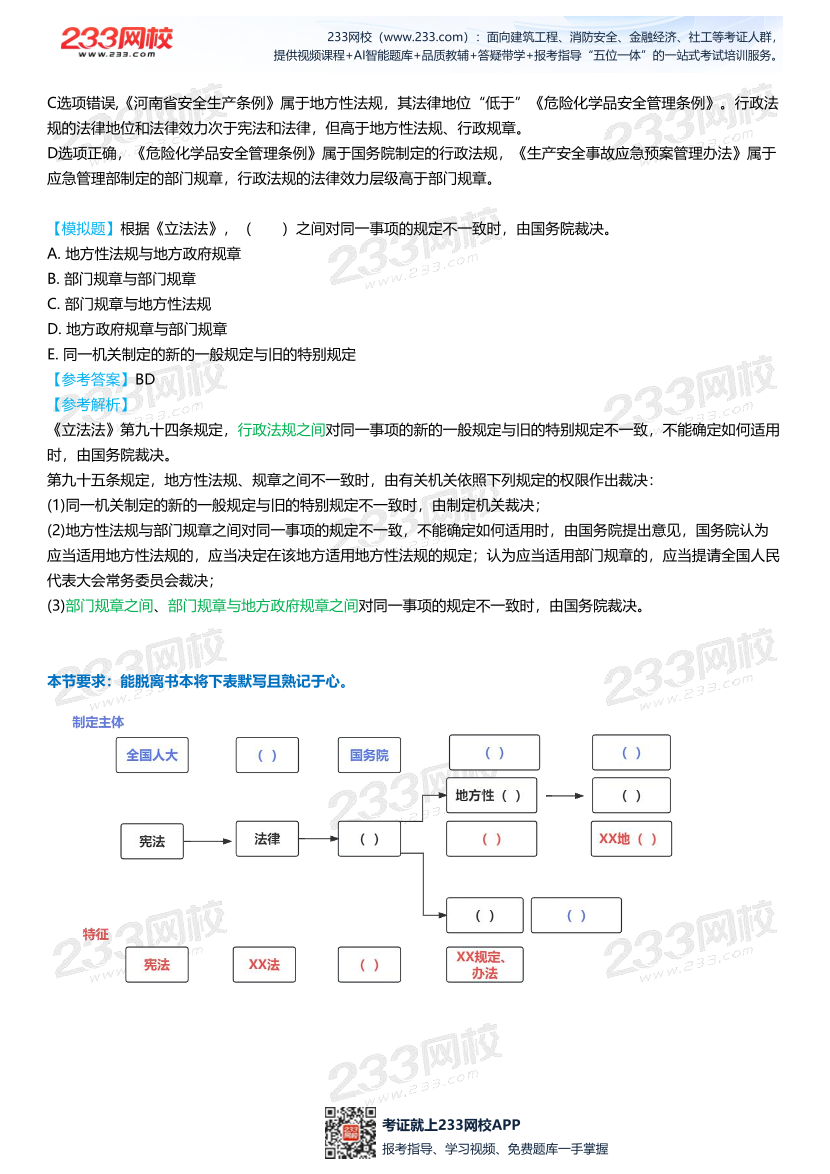 2026年注安《法规》高频考点攻略.pdf-图片5