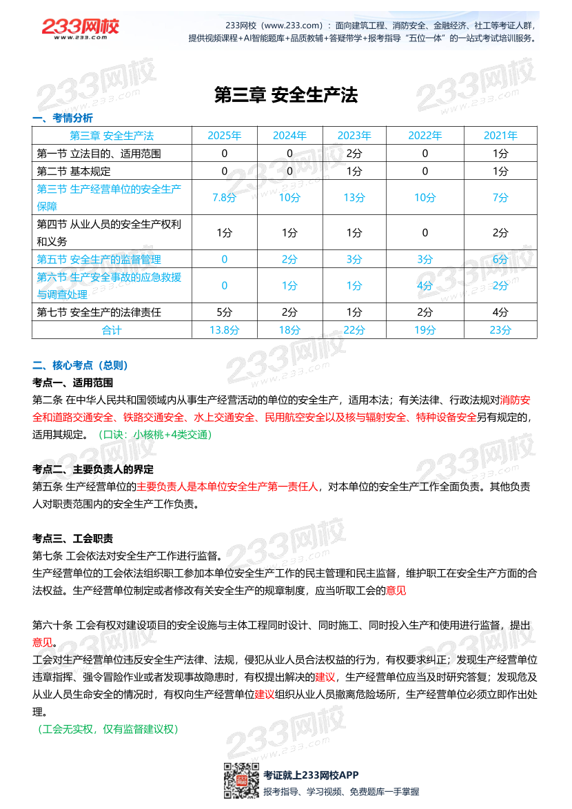 2026年注安《法规》高频考点攻略.pdf-图片6