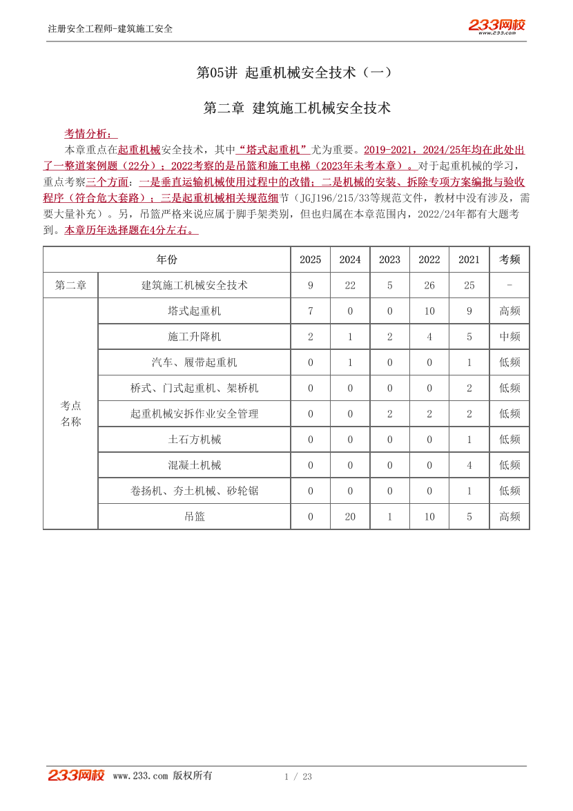 林轩老师-2026年注安《建筑施工安全》教材精讲班-第二章.pdf-图片2