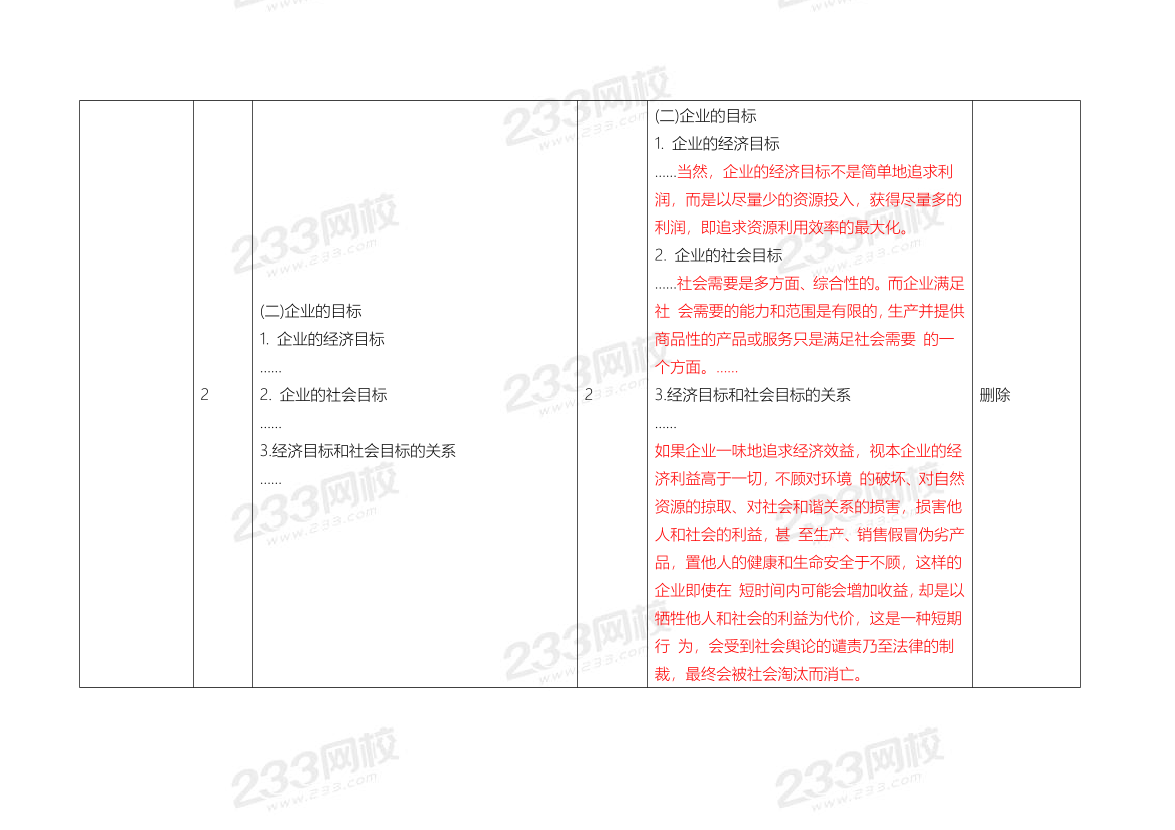 2026年高级经济师《工商管理》新教材对比表.pdf-图片3