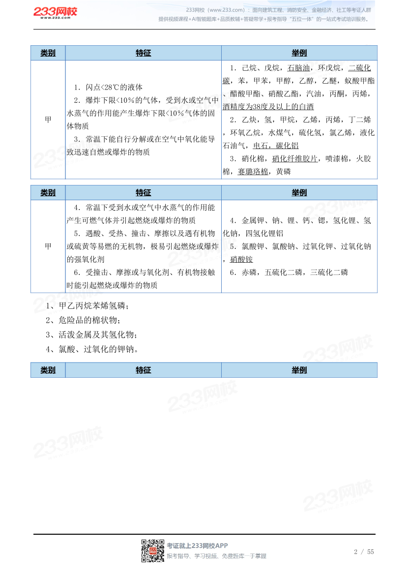 2026黄明峰《消防安全技术实务》教材精讲班-第二篇 通用建筑防火.pdf-图片2