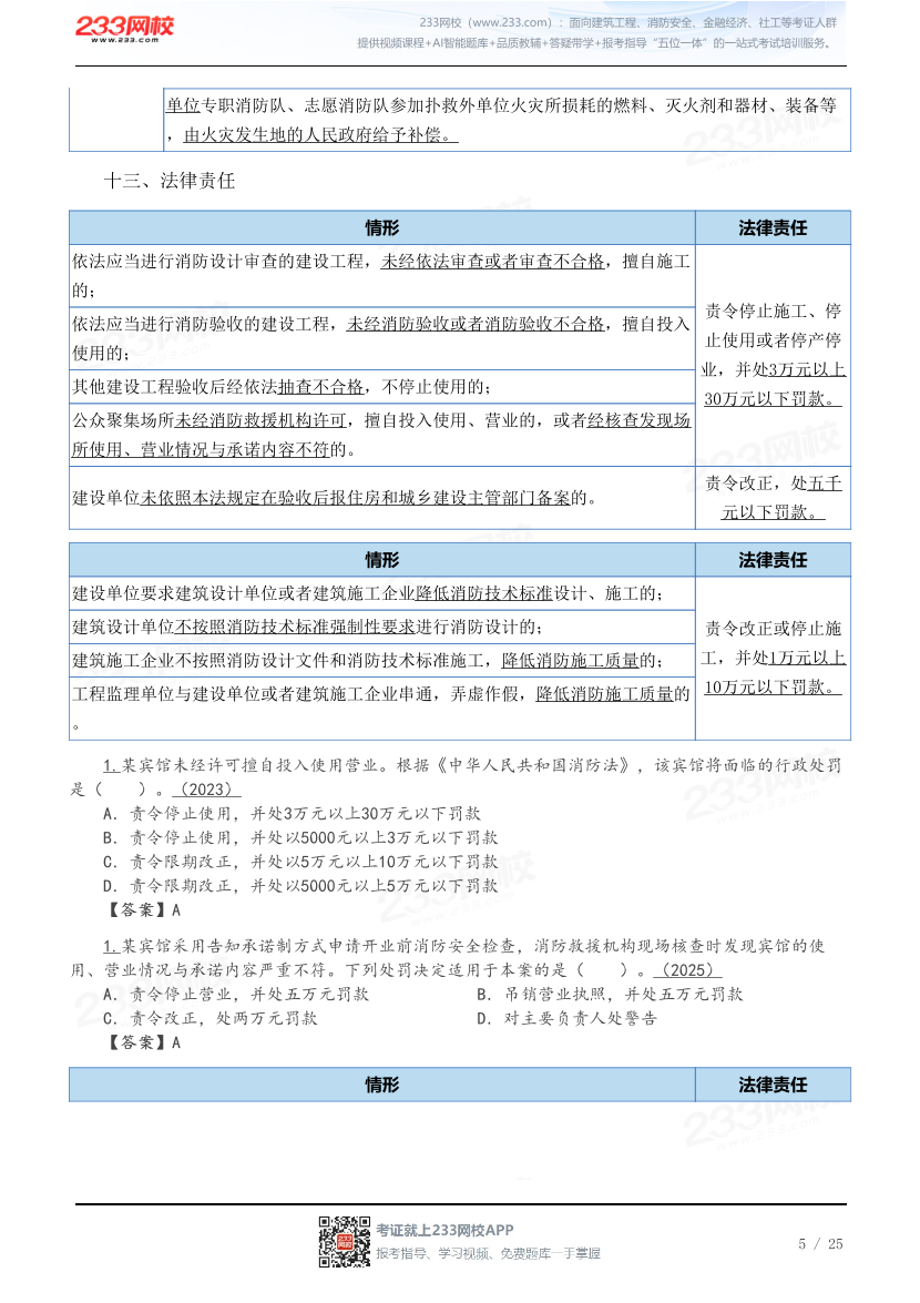2026黄明峰《消防安全技术综合能力》教材精讲班-第一篇.pdf-图片5