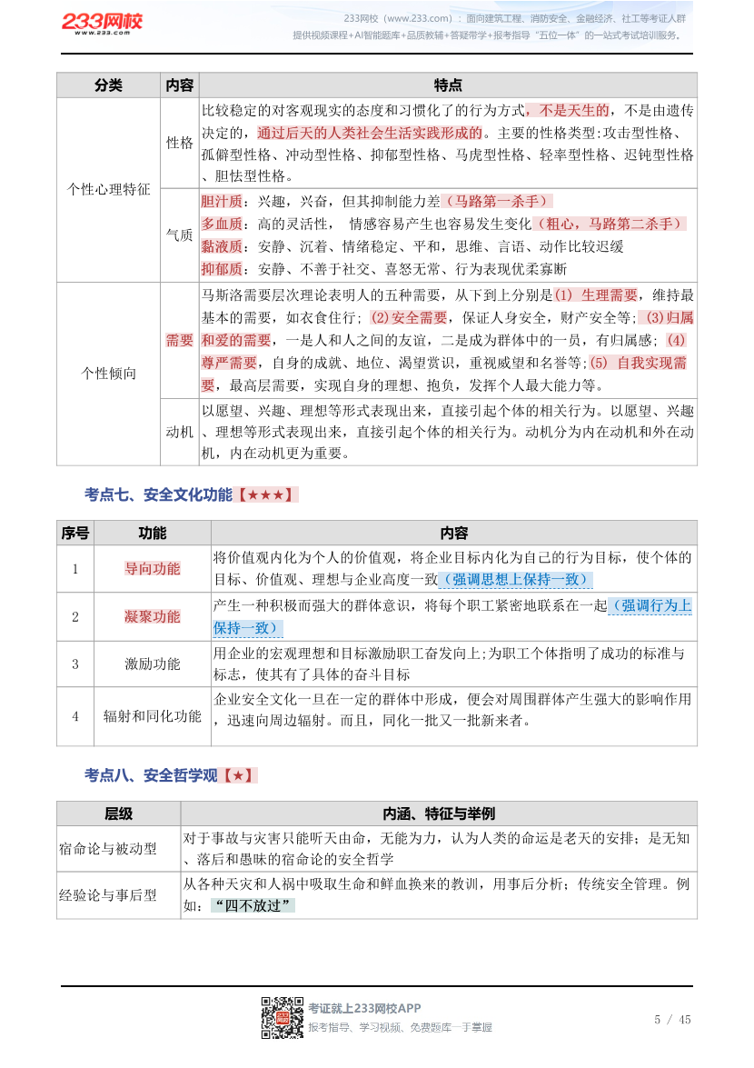 新教材！2026年《安全生产管理》四色笔记2.0.pdf-图片5