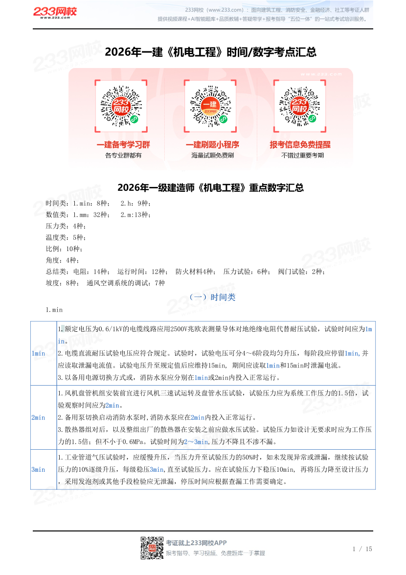 2026年一建《机电工程》时间/数字考点汇总.pdf-图片1