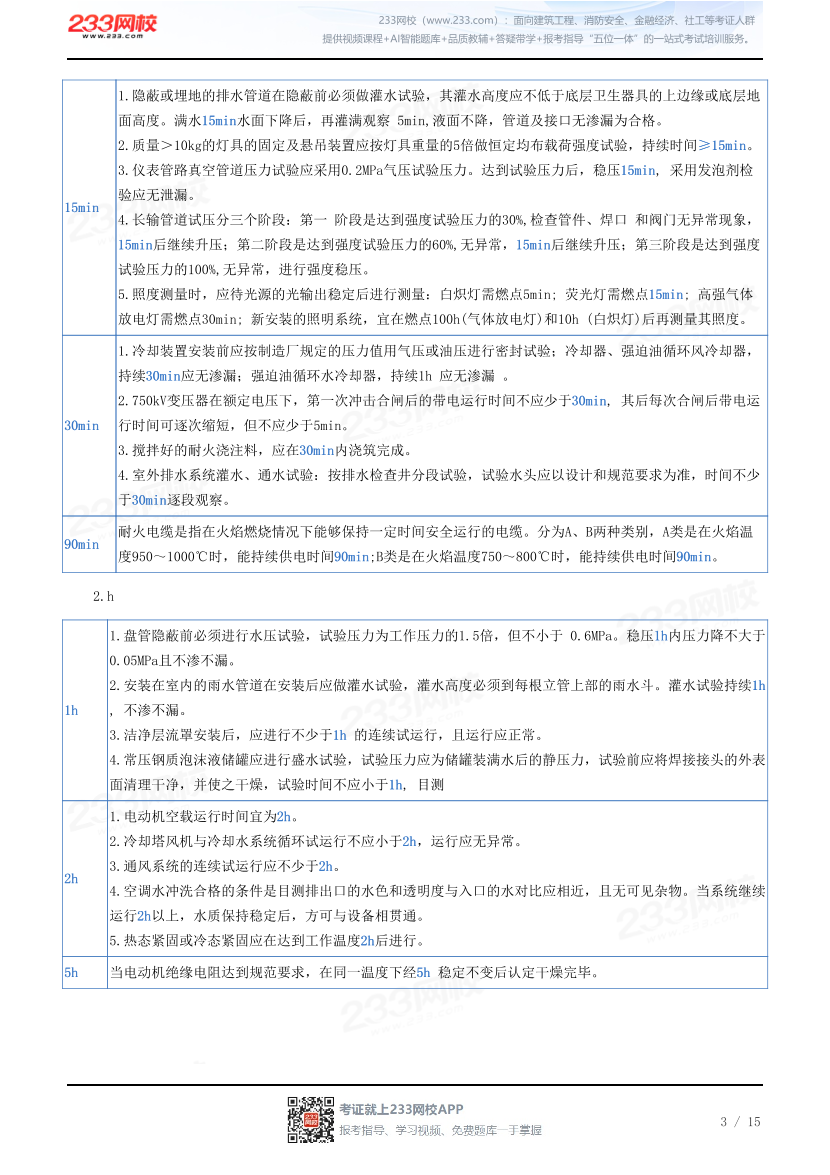 2026年一建《机电工程》时间/数字考点汇总.pdf-图片3