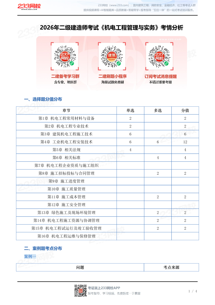 2026年二级建造师考试《机电工程管理与实务》考情分析.pdf-图片1