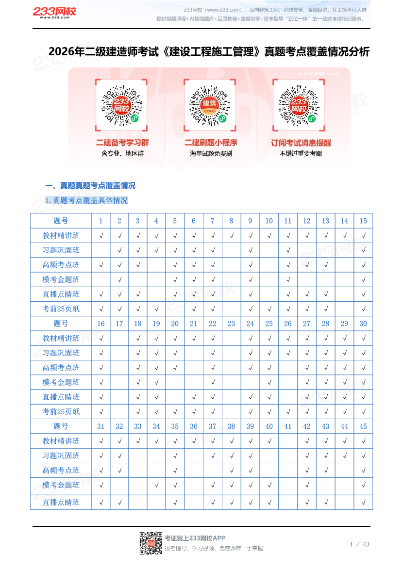 2026年二级建造师考试《建设工程施工管理》真题考点覆盖情况分析（5月30日）.pdf-图片1