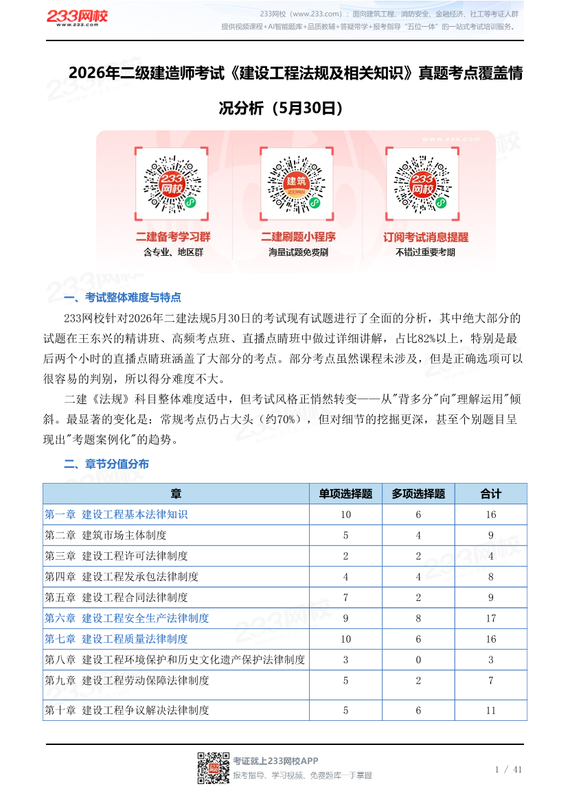 2026年二级建造师考试《建设工程法规及相关知识》真题考点覆盖情况分析（5月30日）.pdf-图片1