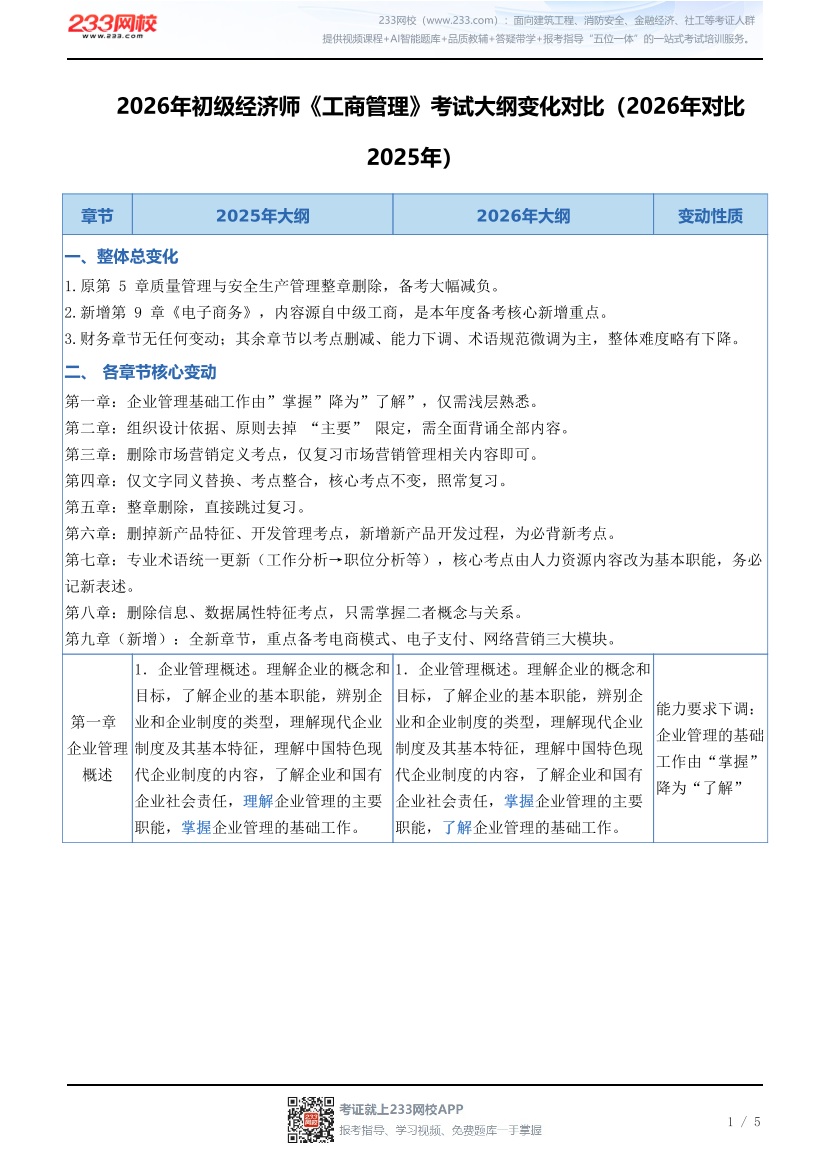 2026年初级经济师《工商管理》考试大纲变化对比（2026年对比2025年）.pdf-图片1
