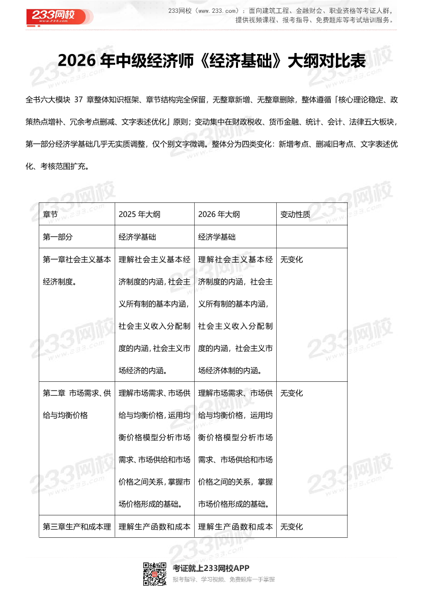 2026年《中级经济基础》新大纲对比表.pdf-图片1