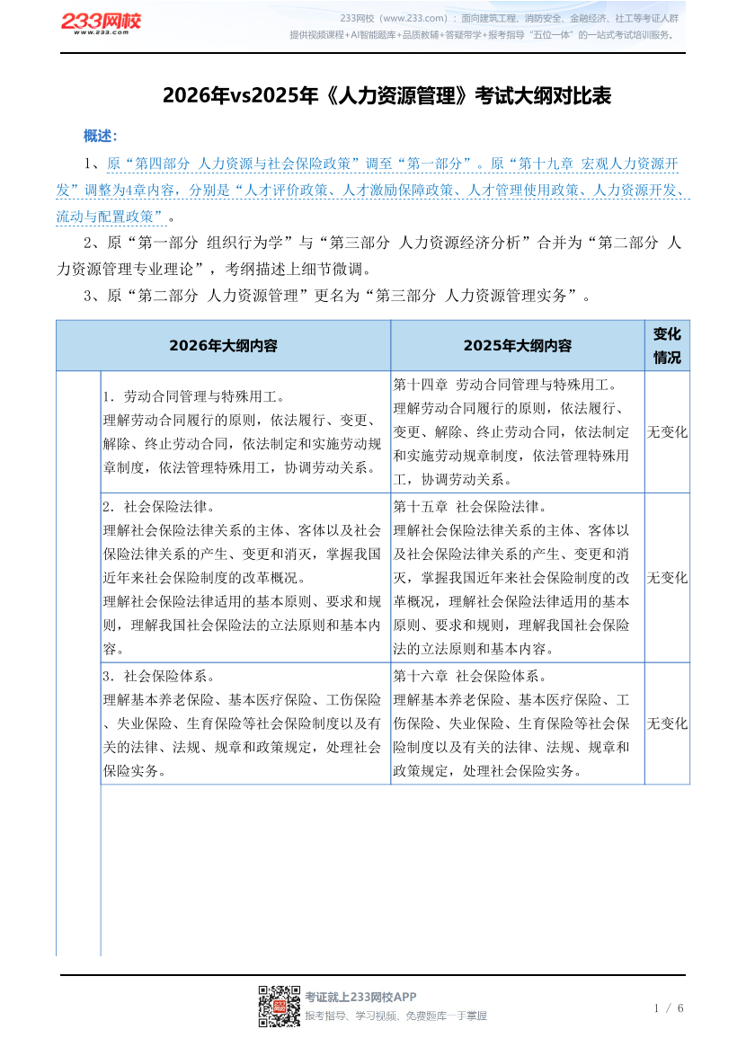 2026年vs2025年《人力资源管理》考试大纲对比表.pdf-图片1