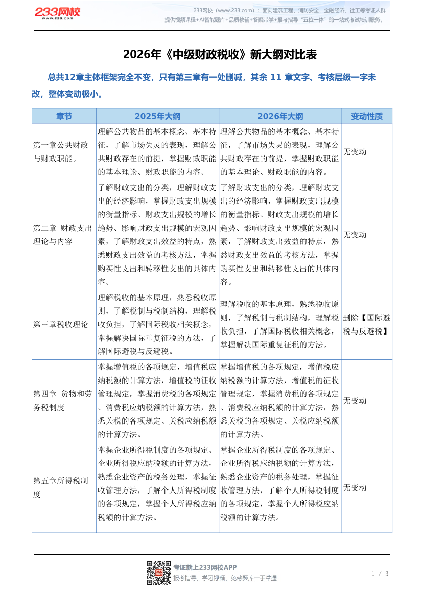 2026年《中级财政税收》新大纲对比表.pdf-图片1