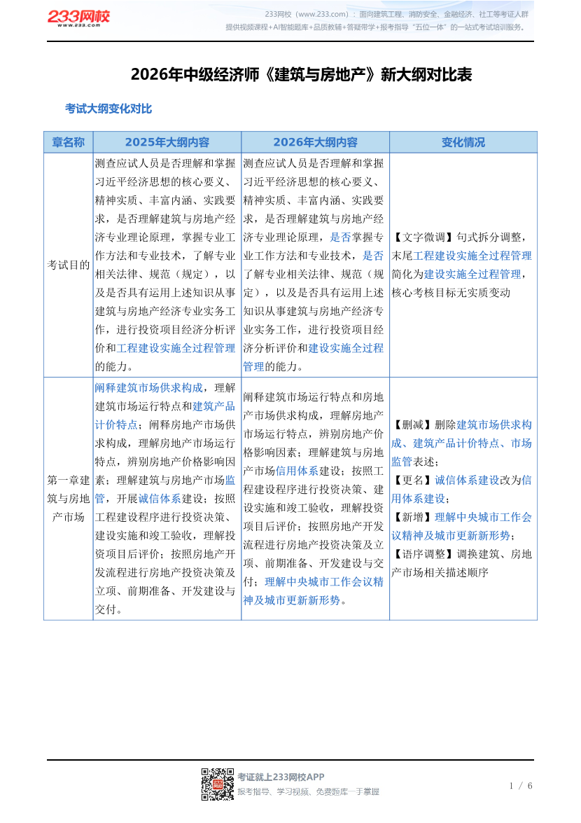2026年中级经济师《建筑与房地产》新大纲对比表.pdf-图片1