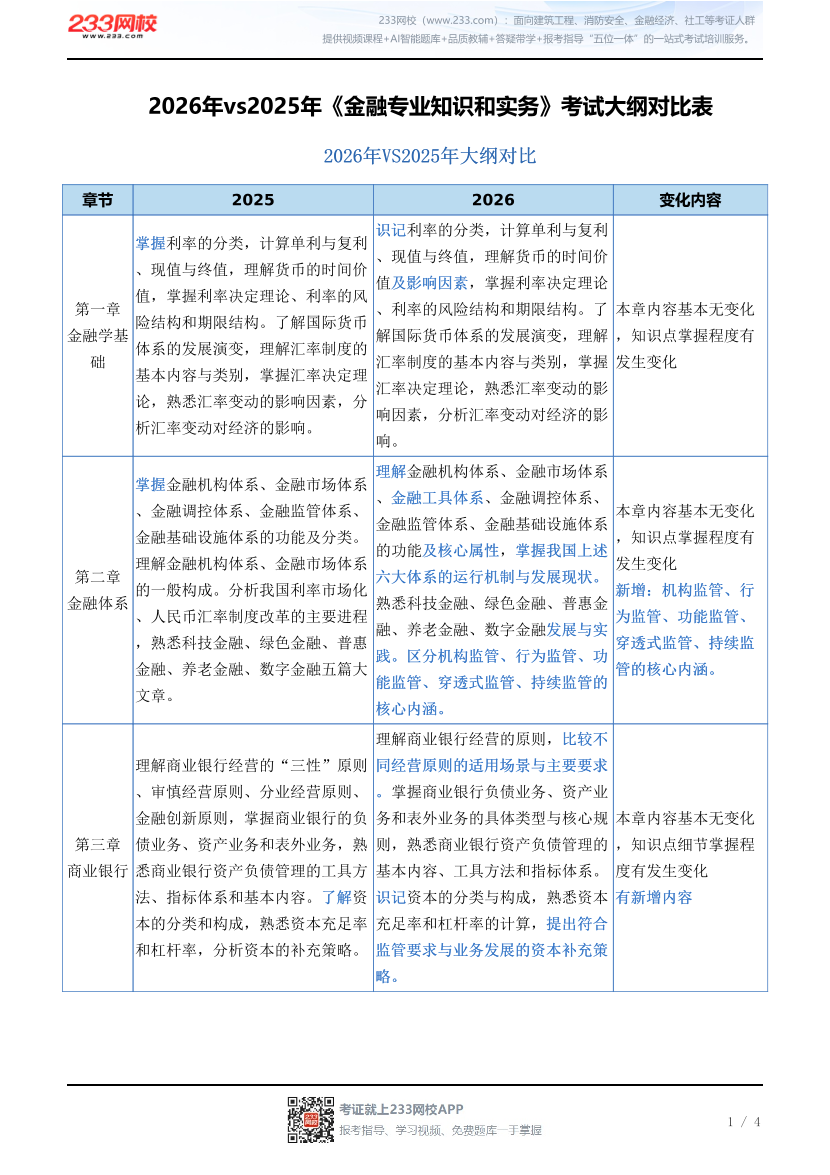2026年vs2025年《金融专业知识和实务》考试大纲对比表.pdf-图片1