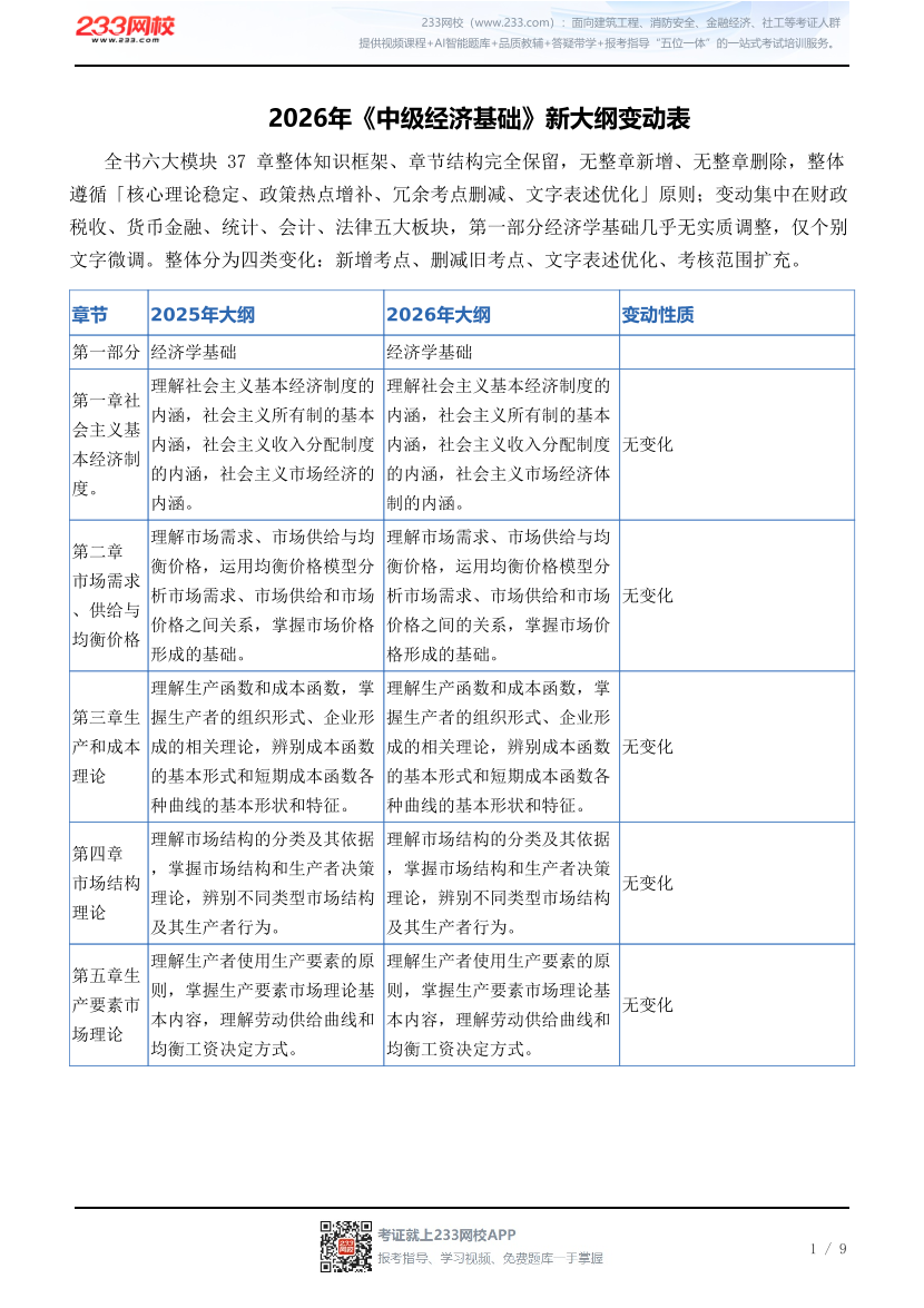 2026年《中级经济基础》新大纲变动表.pdf-图片1