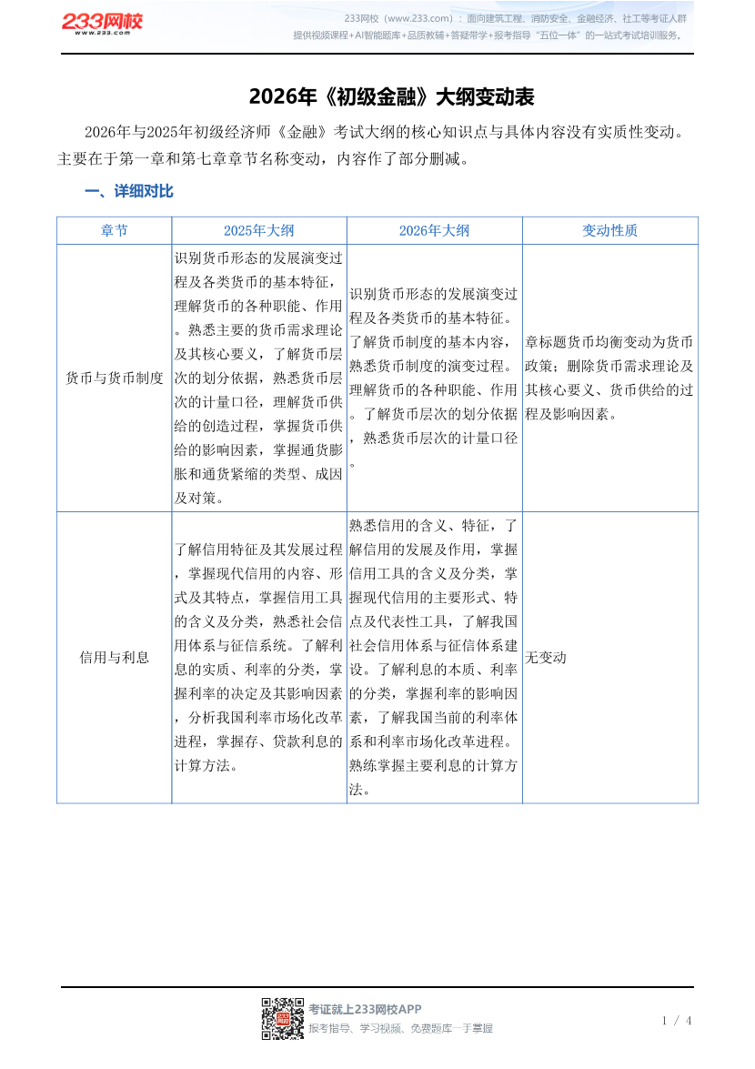 2026年《初级金融》大纲变动表.pdf-图片1