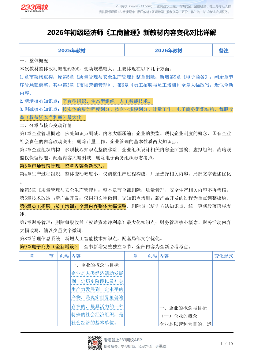 2026年初级经济师《工商管理》新教材内容变化对比详解.pdf-图片1