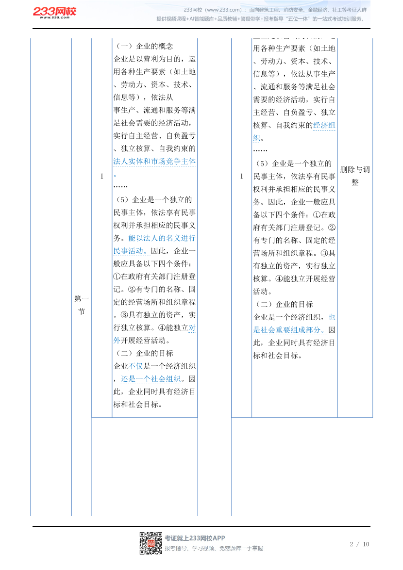 2026年初级经济师《工商管理》新教材内容变化对比详解.pdf-图片2