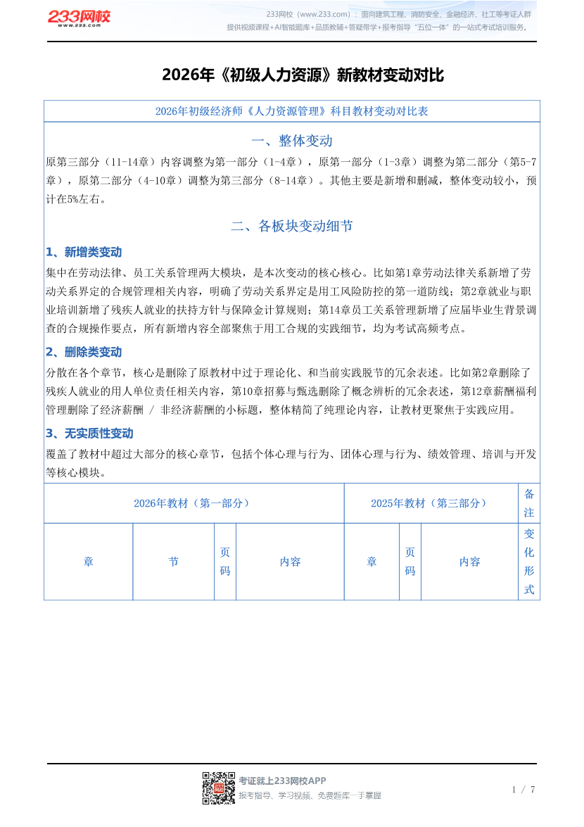 2026年《初级人力资源》新教材变动对比.pdf-图片1