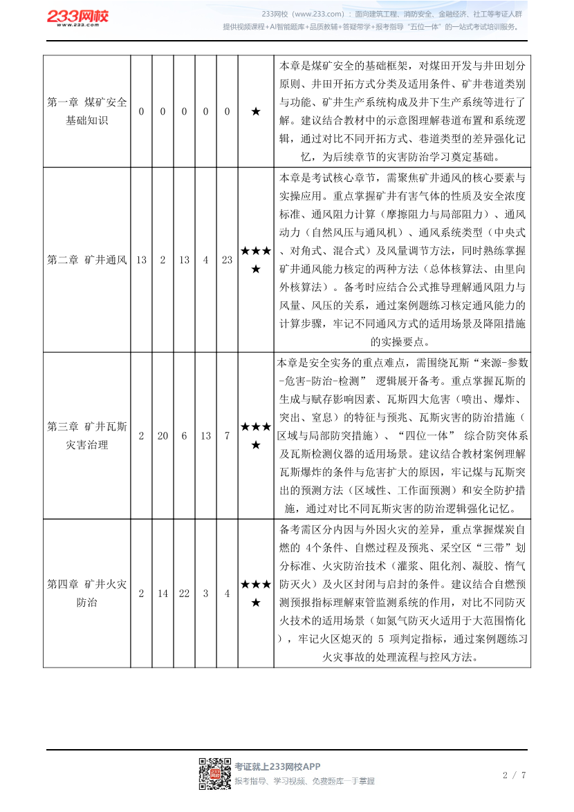 2026年中级注安《火箭夺分班》学习计划（煤矿安全——单科）.pdf-图片2