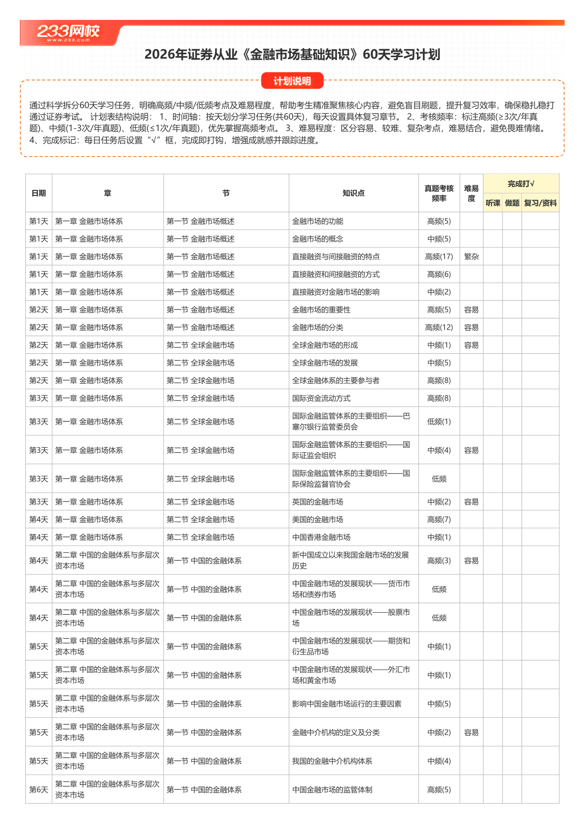 2026年证券从业《金融市场基础知识》60天学习计划打卡表.pdf-图片1