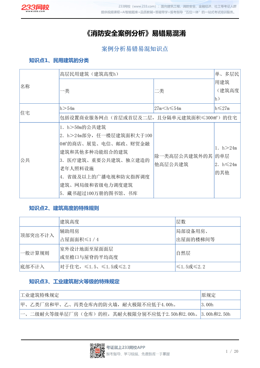 《消防安全案例分析》易错易混淆.pdf-图片1