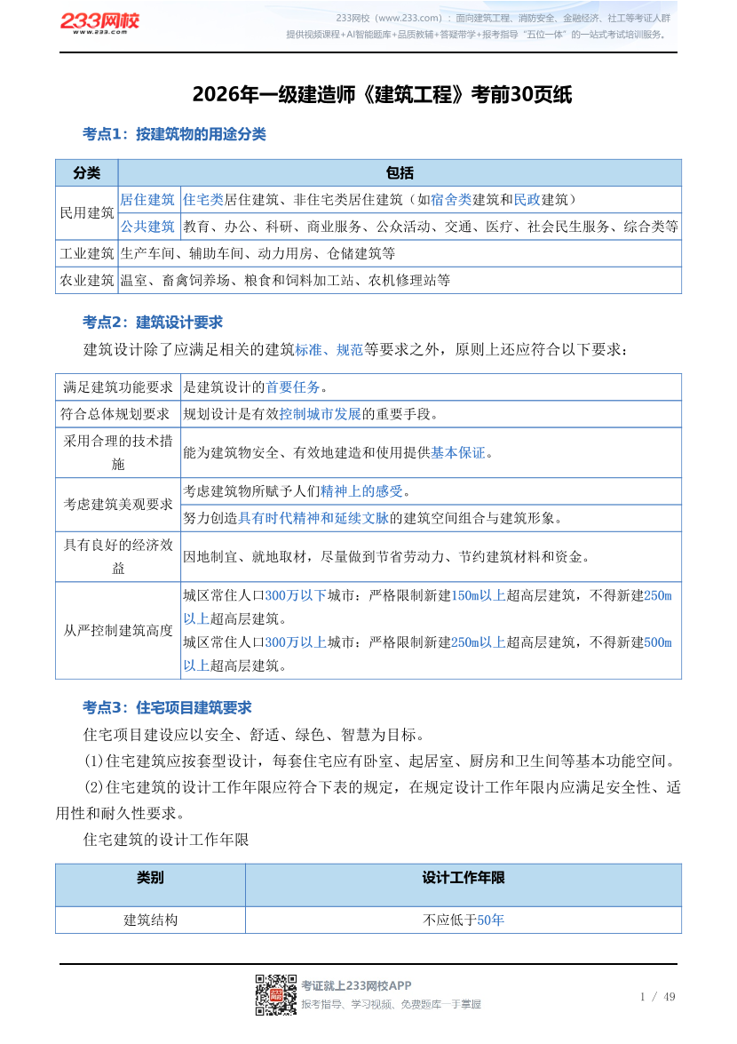 2026年一级建造师《建筑工程》考前30页纸.pdf-图片1