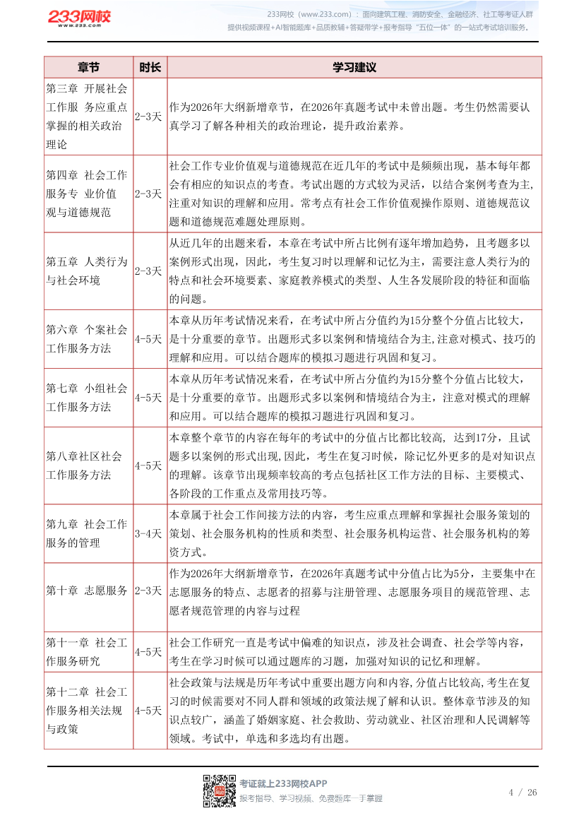 2027年初级社会工作综合能力早鸟学习计划表.pdf-图片4