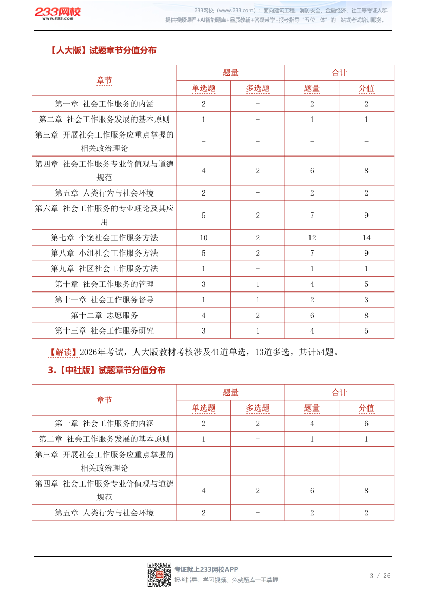 2027年中级社会工作综合能力早鸟学习计划表.pdf-图片3